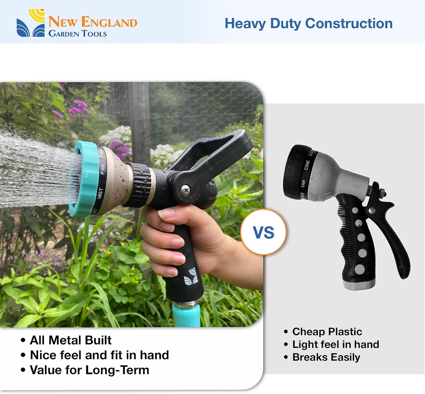 Heavy Duty Metal Fireman’s Hose Nozzle 500003, 10-Pattern Hose Sprayer with Lever Control & Comfort Grip, High Flow Design, , for Watering Plants, Yards, Washing Cars & Pets