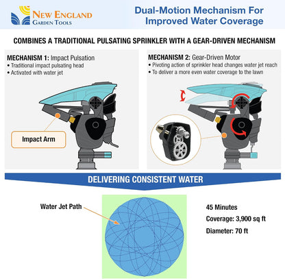 T-Post Lawn Impact Pulsating Sprinkler 300013 with a Gear Drive, Pole Base, Adjustable to 360 Degrees
