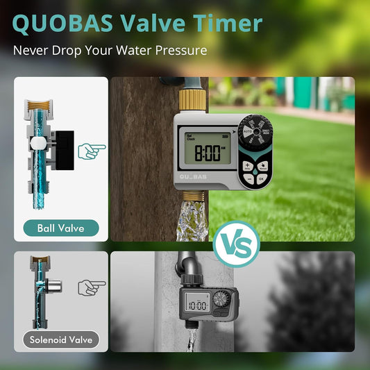 Zero Pressure Water Timer, Sprinkler Timer for Garden Hose Faucet