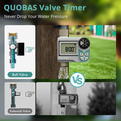 Zero Pressure Water Timer, Sprinkler Timer for Garden Hose Faucet