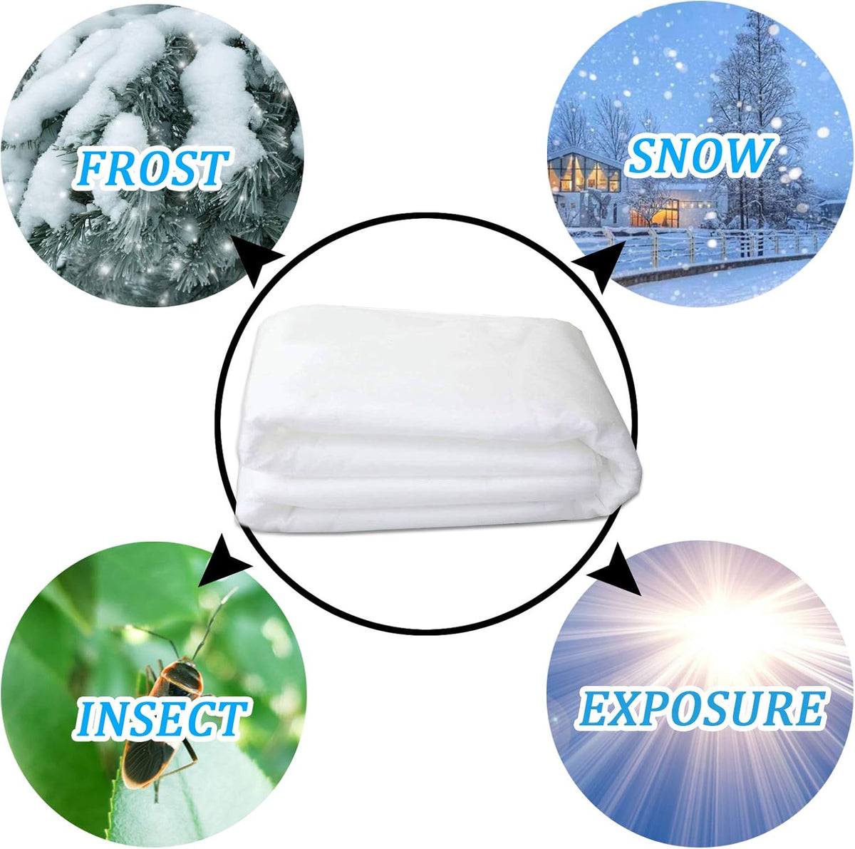 8FT×24FT Plant Covers Frost Cloth Breathable Floating Row Cover