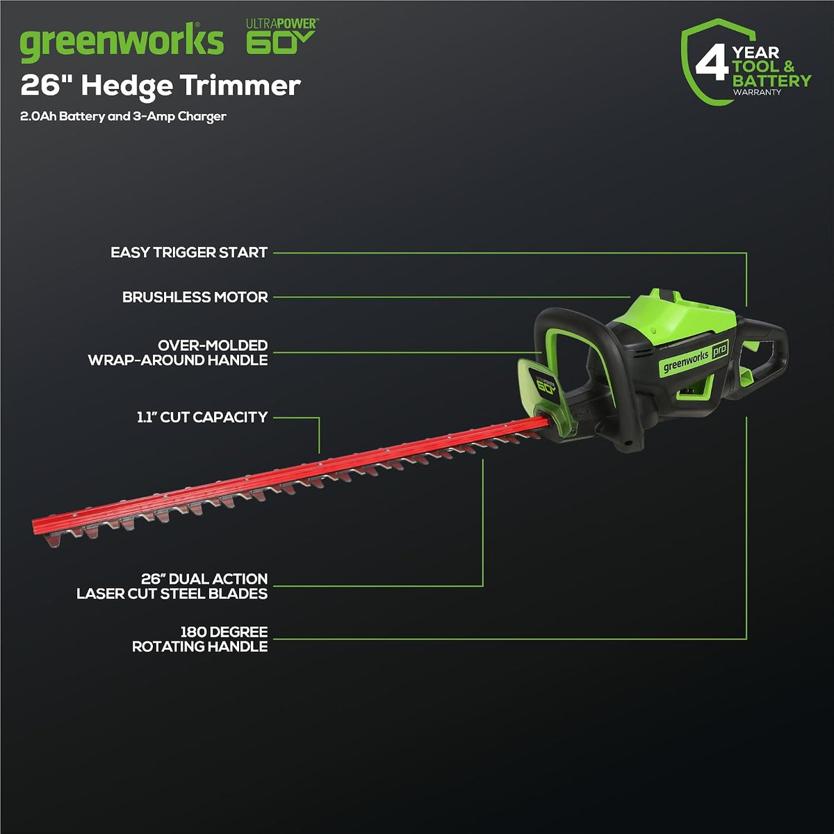 24V Cordless Shear Shrubber, 1.5Ah USB Battery and Charger Included