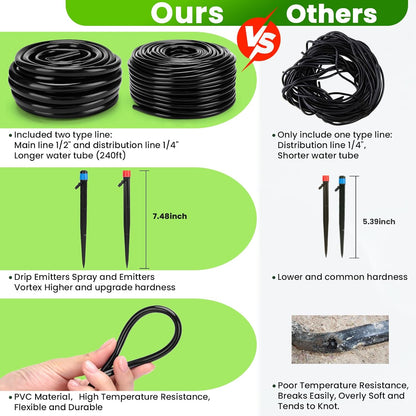 240FT Drip Irrigation System with with 1/2'' 1/4'' Tubing Hose