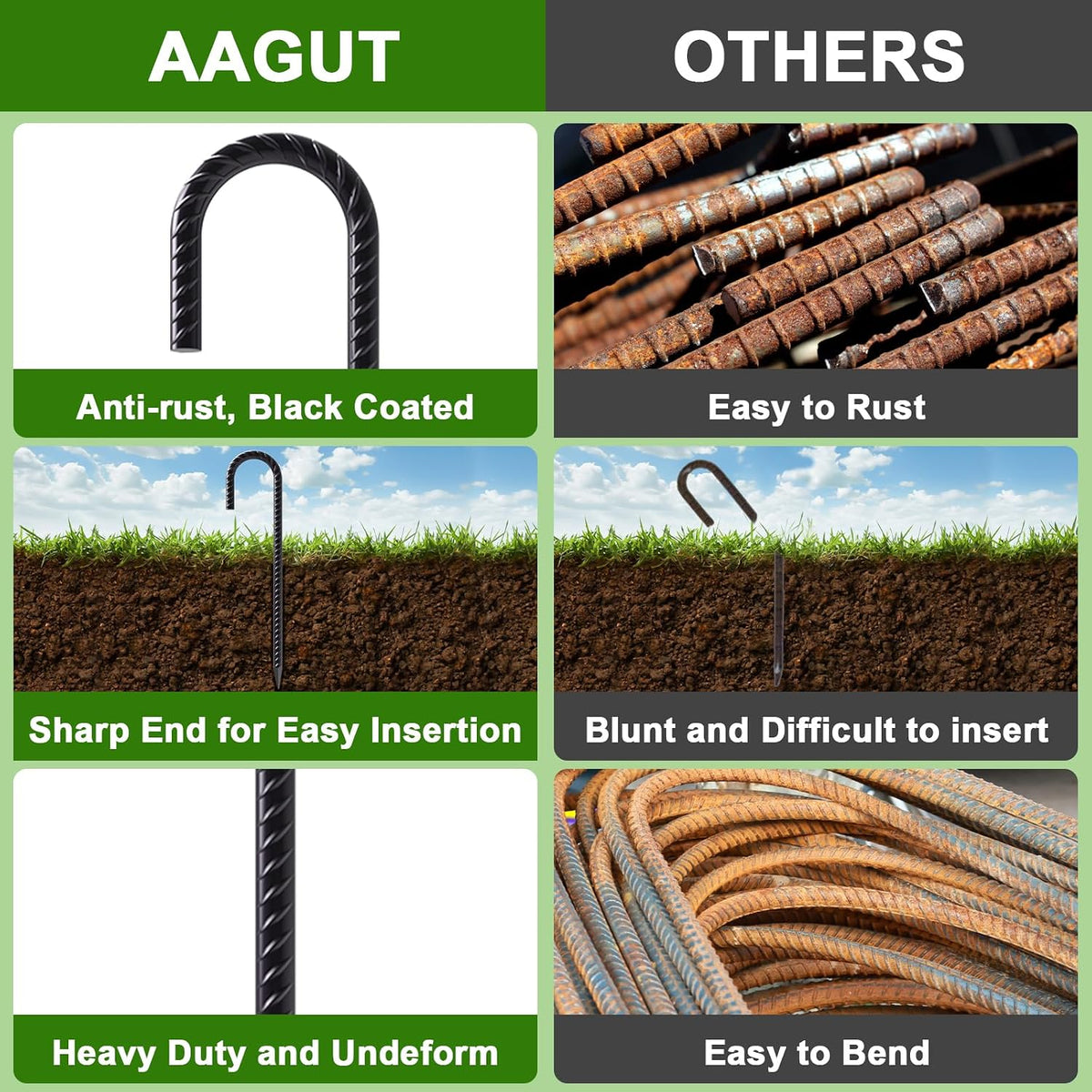 Rebar Stakes 12 Inch J Hook, Premium Anti-Rust Tent Stakes for Canopy