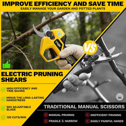 Brushless Electric Pruning Shears for DeWalt Battery, Portable Cordless Pruning Shears with LCD Display＆SK5 Blades, Adjustable Cutting Diameter 0.8-1.2 Inch for Gardening Tree Pruning(NO Battery)