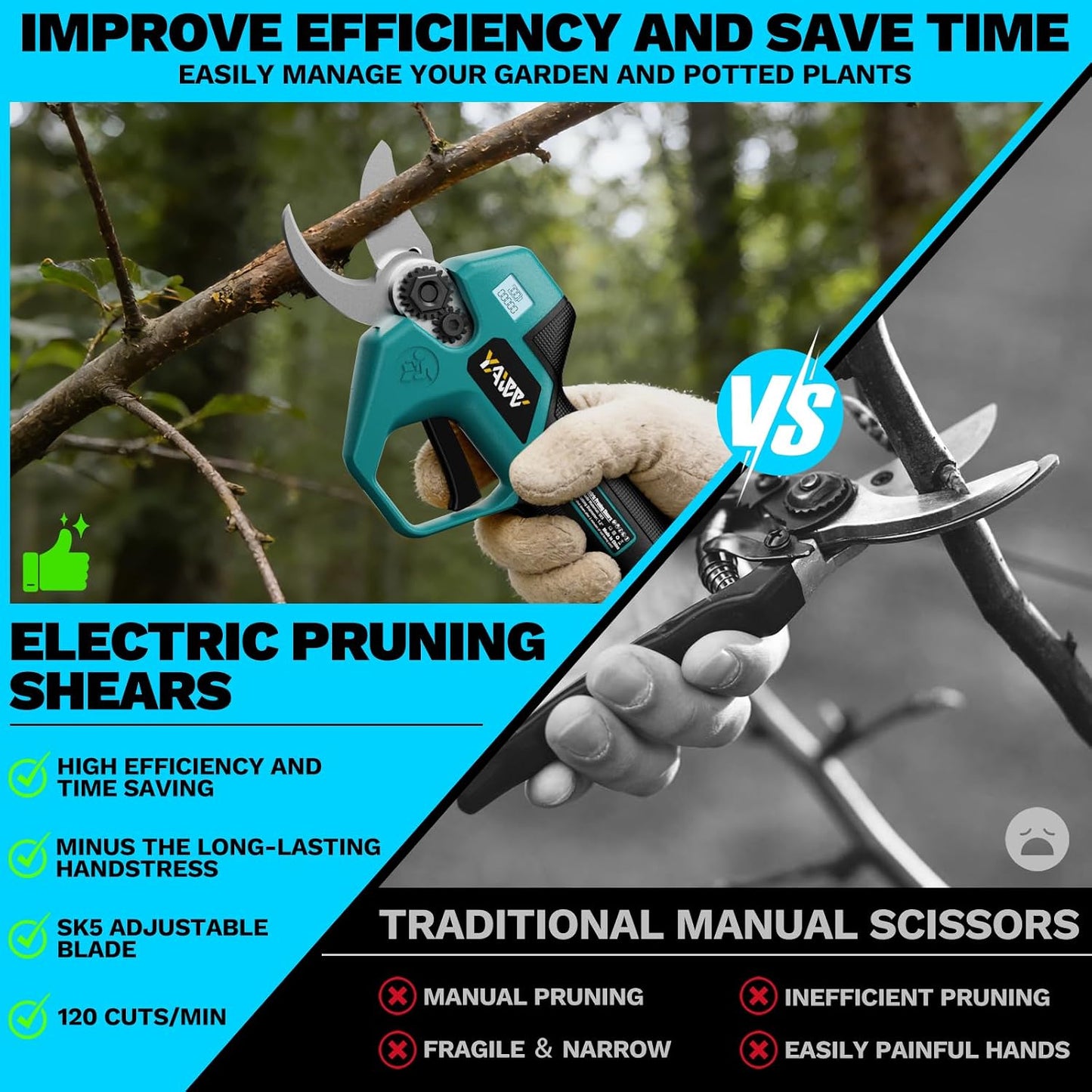 Brushless Electric Pruning Shears for DeWalt Battery, Portable Cordless Pruning Shears with LCD Display＆SK5 Blades, Adjustable Cutting Diameter 0.8-1.2 Inch for Gardening Tree Pruning(NO Battery)
