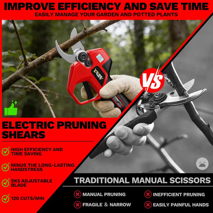 Brushless Electric Pruning Shears for DeWalt Battery, Portable Cordless Pruning Shears with LCD Display＆SK5 Blades, Adjustable Cutting Diameter 0.8-1.2 Inch for Gardening Tree Pruning(NO Battery)