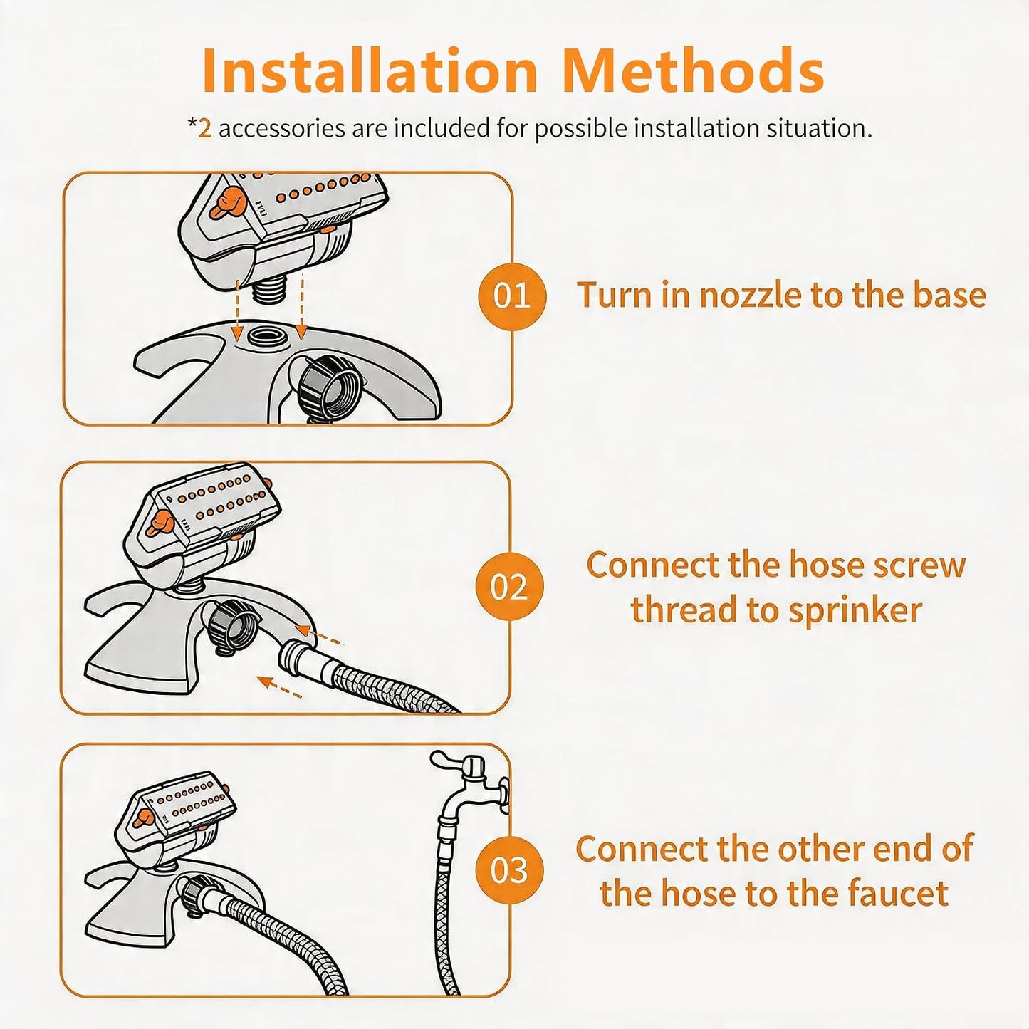 Mini Turbo Oscillating Water Sprinklers for Yard, Garden Sprinkler with Large Base, Adjustable Width, Range and Flow Rate, 16 Nozzles, Grey