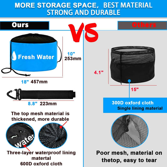 1-Pack Waterproof RV Storage Bags with Drawstring Mesh Top, Sewer Hose & Electrical Cord Bag for Fresh/Black Water Hoses