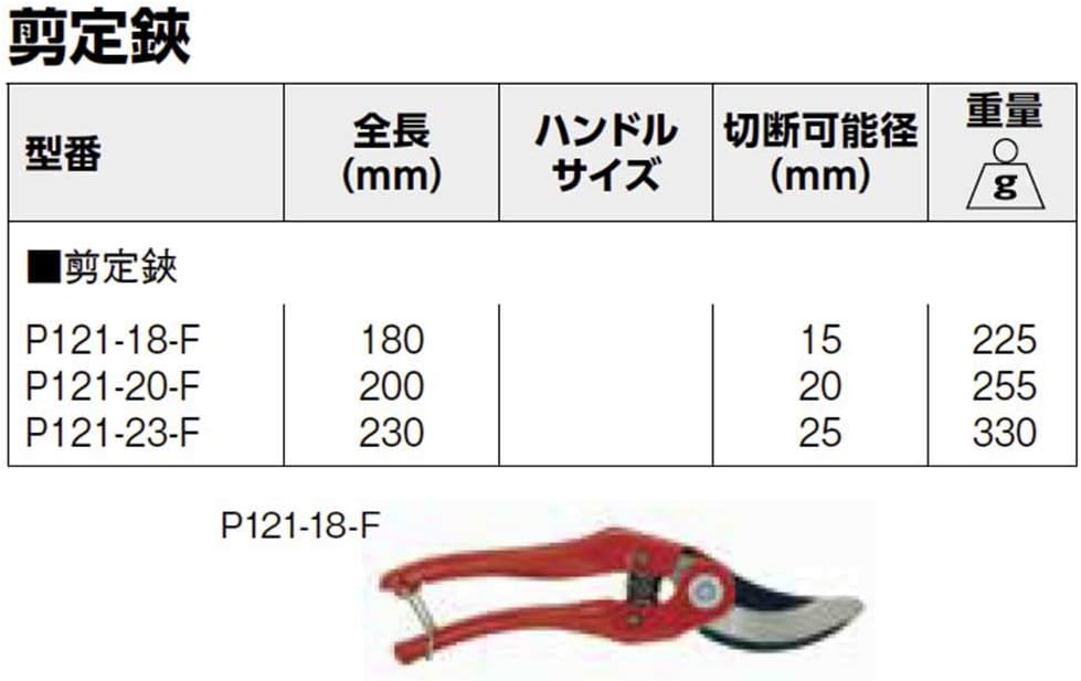 P121-18-F Hand Pruner, 7-Inch