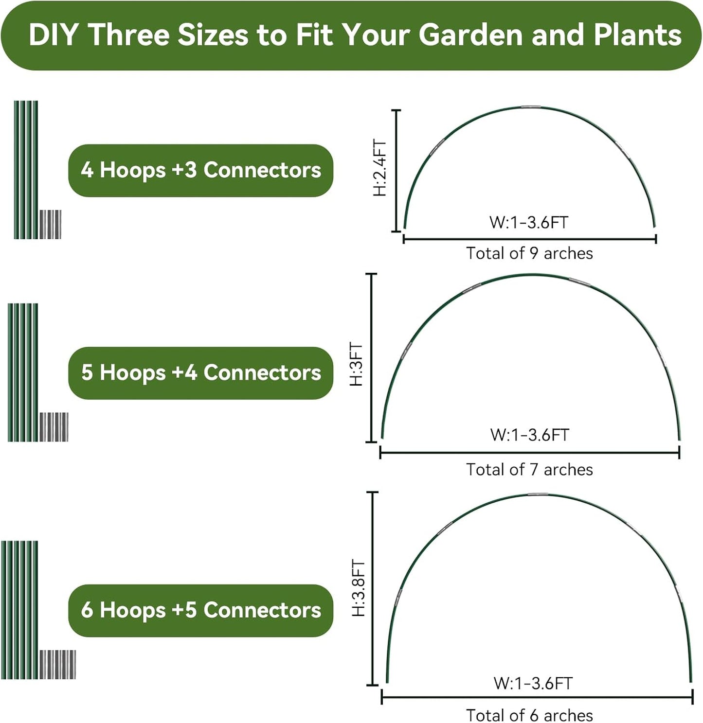 Garden Netting Kit for Raised Beds, 10x30FT Ultra Fine Mesh Netting ＆6 Sets Fiberglass Garden Hoops, Insect Netting for Garden Plant Row Cover Vegetable Flowers Protection Barrier