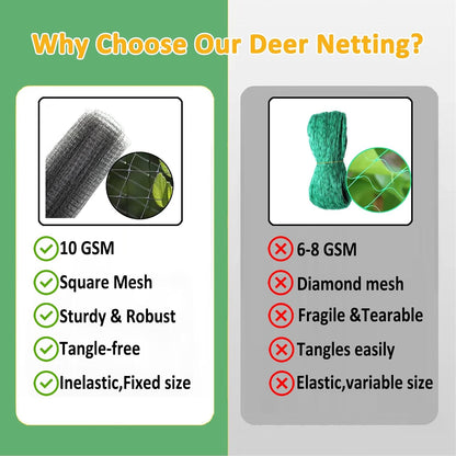 Bird Netting 7x100FT, 3/4" Mesh Garden Netting for Plant Protection