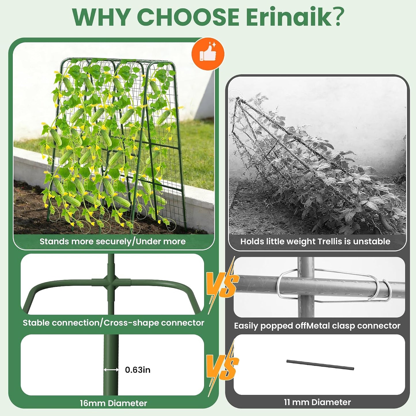 Cucumber Trellis for Raised Bed, 63" Heavy Duty U-Shape Garden Trellis for Climbing Plants Outdoor, Rustproof Plastic Metal Arch Vegetables Trellis Plant Support for Vine, Fruits, Beans and Flowers