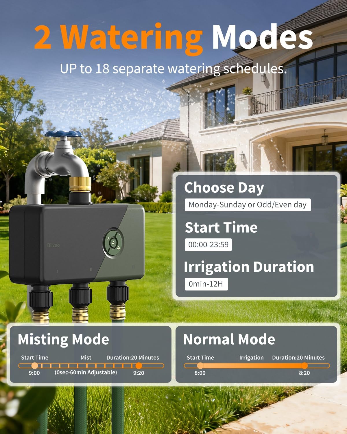Brass 3 Zone WiFi Water Timer