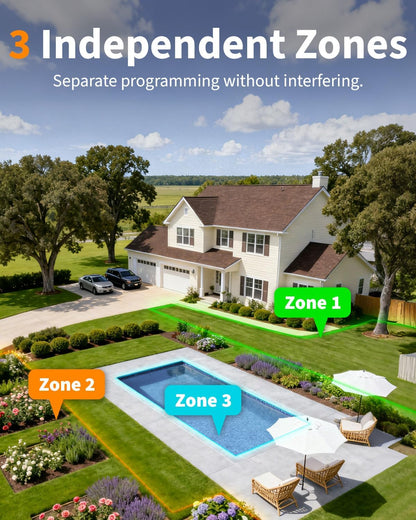 Brass 3 Zone WiFi Water Timer