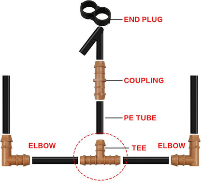 28P Drip Irrigation Fittings Kit (17mm) for 1/2" Tubing (.600" ID), 10 Couplings, 6 Tees, 6 Elbows and 6 Tubing End Closure - Barded Connectors for Drip or Sprinkler Systems(28 Pieces Set)