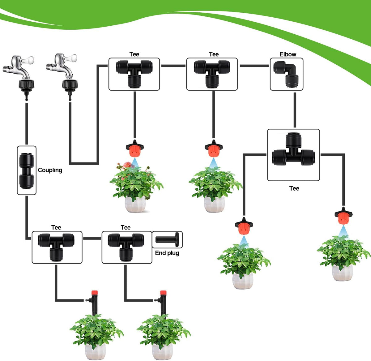 45 PCS Quick Connect 1/4" Drip Irrigation Fittings Kit, Universal Drip Line Connectors for 1/4-Inch Drip Tubing Includes Couplings Tees Elbows Plugs Parts for Irrigation System Connection