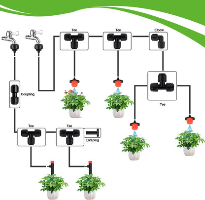 45 PCS Quick Connect 1/4" Drip Irrigation Fittings Kit, Universal Drip Line Connectors for 1/4-Inch Drip Tubing Includes Couplings Tees Elbows Plugs Parts for Irrigation System Connection