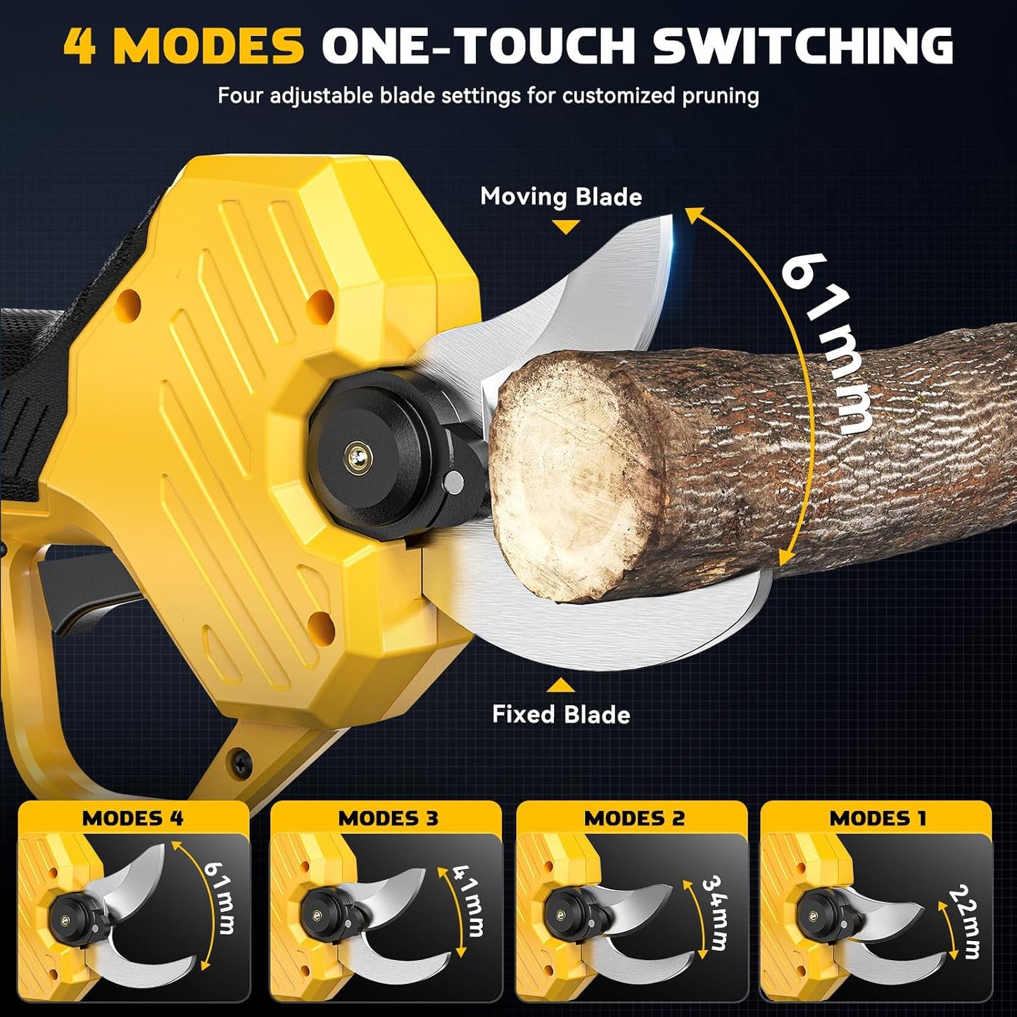 Electric Pruning Shears Compatible with DeWALT 20V – 26000RPM Cordless Garden Pruner,0.8-2 inch Max Cutting Diameter PVC Cutter Tree Trimmer with LCD Display & SK7 Blades(Tool Only)