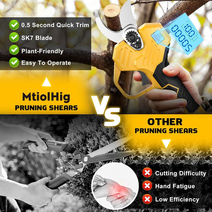Electric Pruning Shears Compatible with DeWALT 20V – 26000RPM Cordless Garden Pruner,0.8-2 inch Max Cutting Diameter PVC Cutter Tree Trimmer with LCD Display & SK7 Blades(Tool Only)