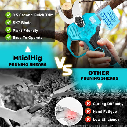 Electric Pruning Shears Compatible with DeWALT 20V – 26000RPM Cordless Garden Pruner,0.8-2 inch Max Cutting Diameter PVC Cutter Tree Trimmer with LCD Display & SK7 Blades(Tool Only)