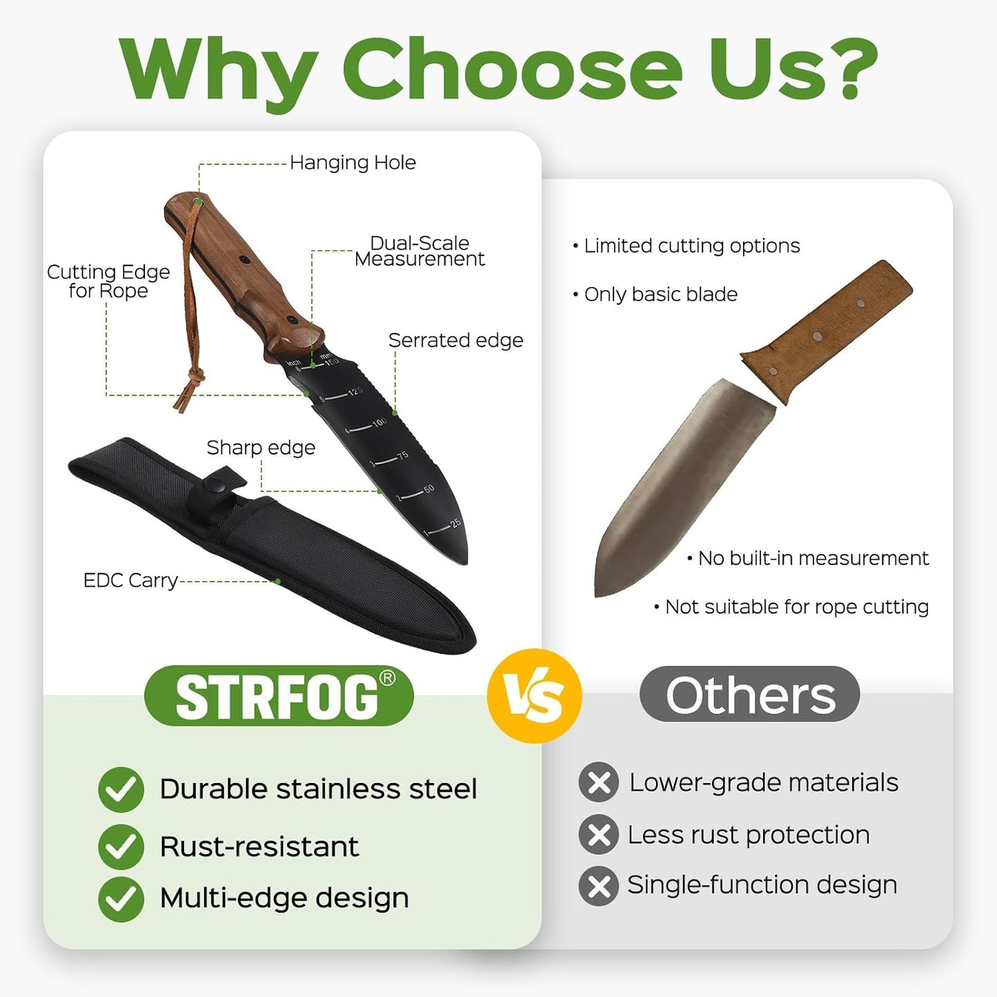 Hori Hori Garden Knife, Garden Tools Trowel with EDC Sheath & Hanging Hole