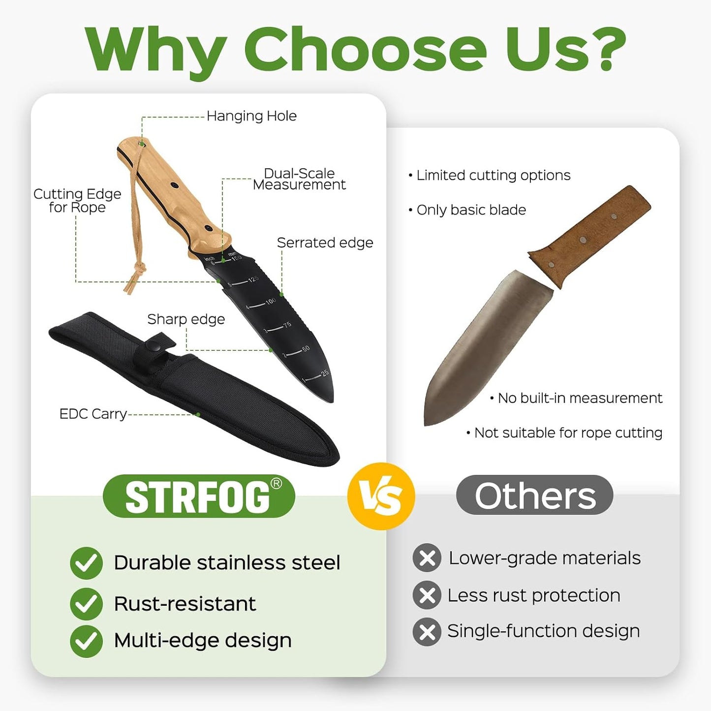 Hori Hori Garden Knife, Garden Tools Trowel with EDC Sheath & Hanging Hole
