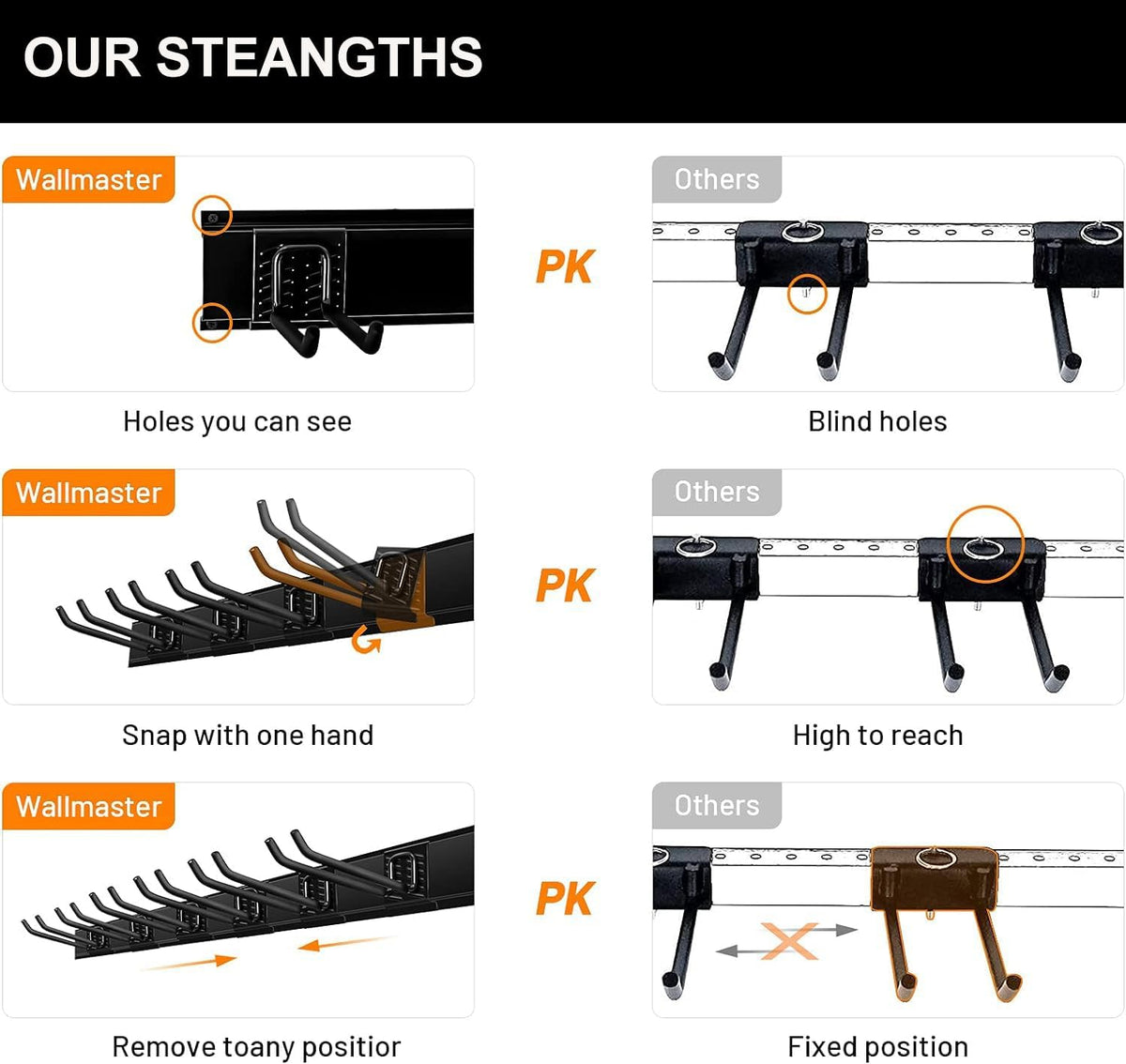 Garage Storage Organization Wall Mount Folding Chair Hangers