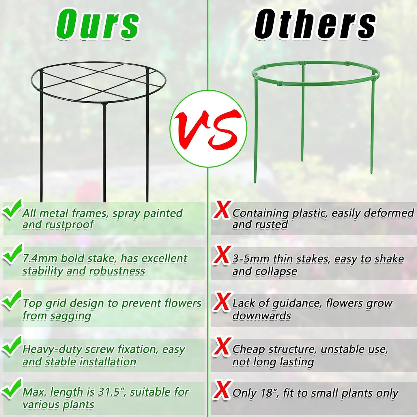 Peony Cages and Supports, 30"H x 13.8"D Plant Supports for Outdoor Plants