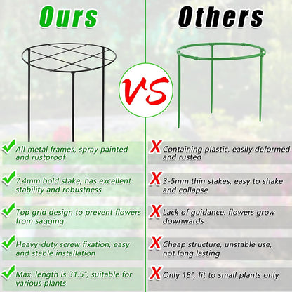 Peony Cages and Supports, 30"H x 13.8"D Plant Supports for Outdoor Plants