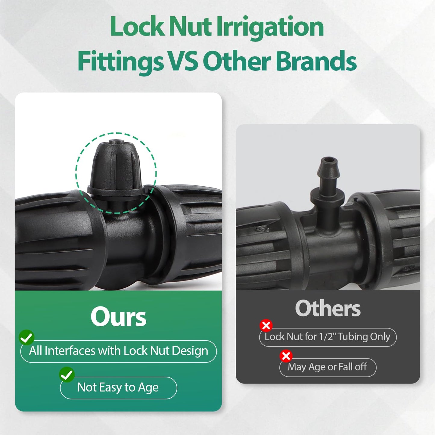 27 Pcs 1/2 Inch Irrigation Tubing Fittings Kit, 16mm 1/2" Drip Tubing Barbed Locked Nuts Connectors with 4 Couplings 4 Tee 4 Ends 4 Elbows 3 Switch Valves 6 Reducers 2 Hose Adapters