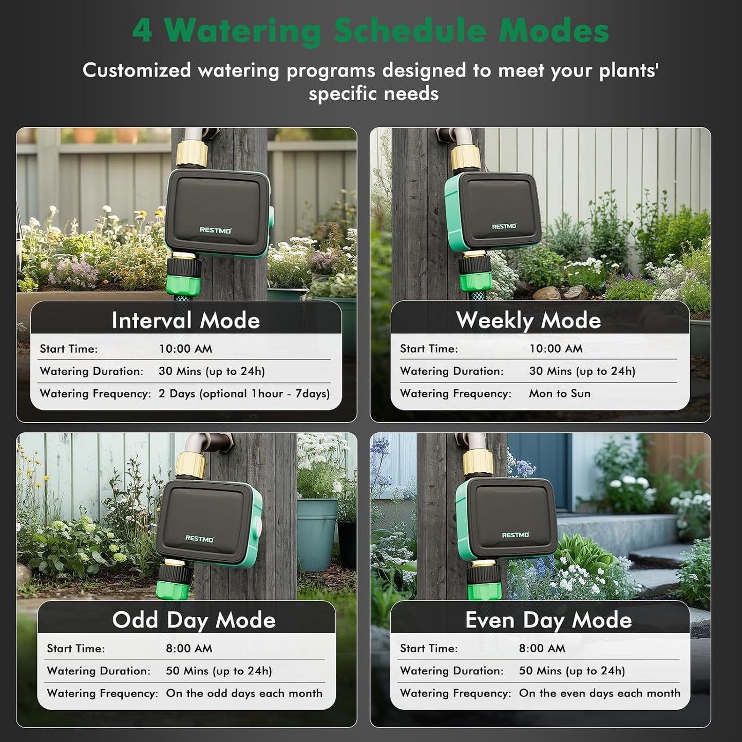 WiFi Smart Sprinkler Timer with APP Remote Control for Garden Hose