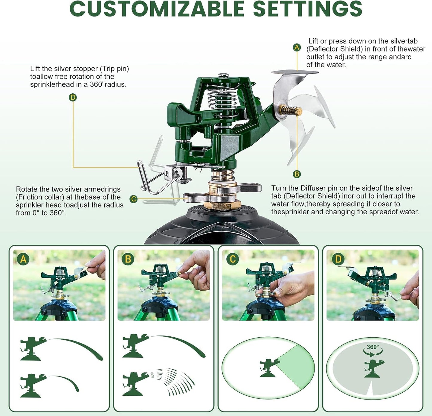 Sprinklers for Yard, 2026 Heavy-Duty Lawn Sprinkler Impact Sprinkler on Spike Tripod Base with 360° Large Area Irrigation with Extension Legs to Adjust Height Irrigation System for Garden Lawn-Yellow