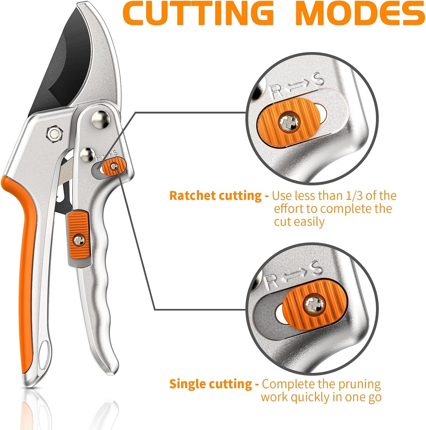 Pruning Shears, Gardening Tools - Garden Shears with Ratchet Anvil, Professional Pruners for Gardening, Garden Clippers/Pruning Scissors with Stainless Steel Blades & Non-slip Handle