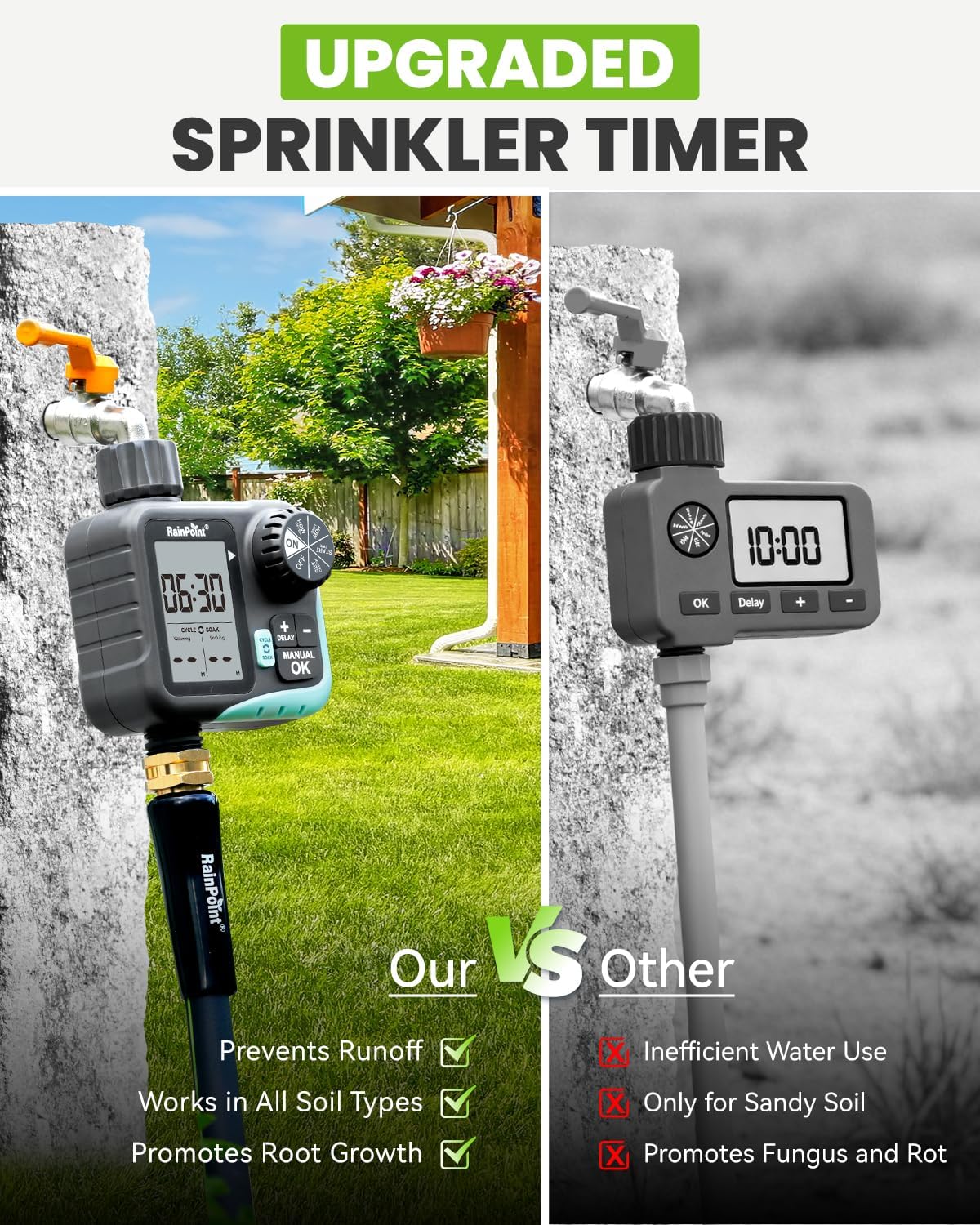 Sprinkler Timer - Cycle & Soak Hose Timer for Garden Hose with Automatic Watering/Manual Watering/Rain Delay, Programmable for Irrigation System, Lawn, Yard, Outdoor