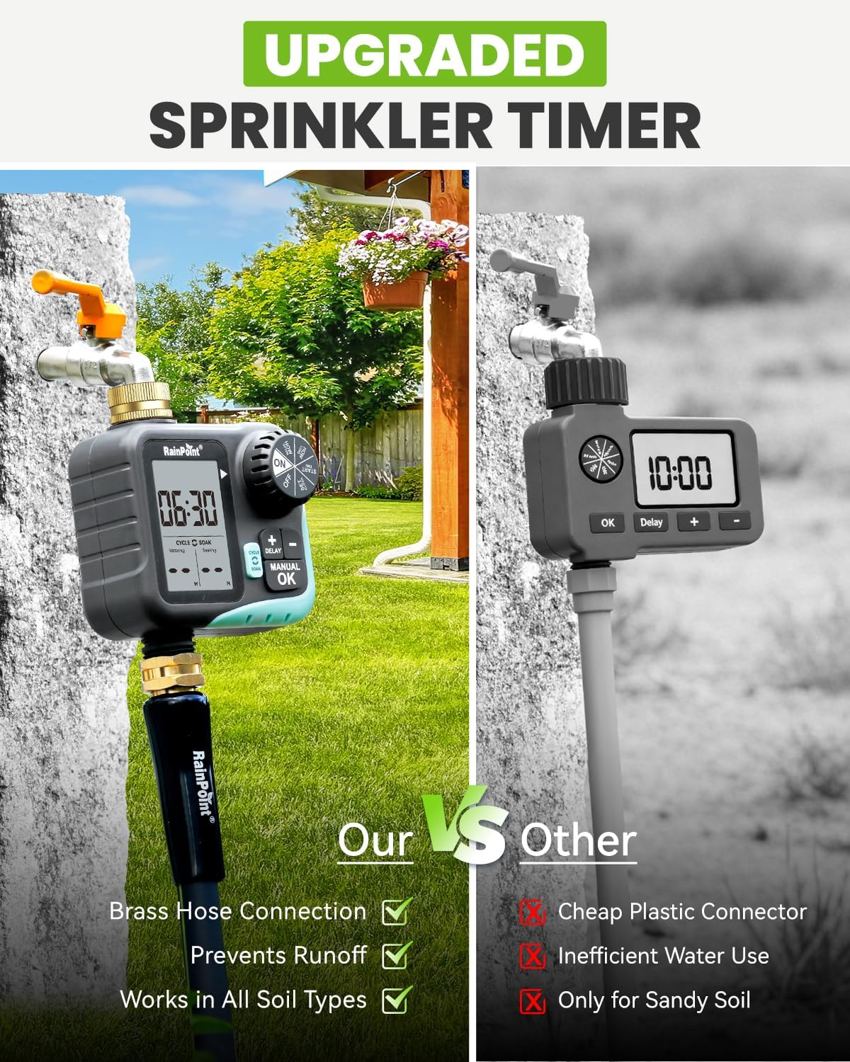 Sprinkler Timer - Cycle & Soak Hose Timer for Garden Hose with Automatic Watering/Manual Watering/Rain Delay, Programmable for Irrigation System, Lawn, Yard, Outdoor