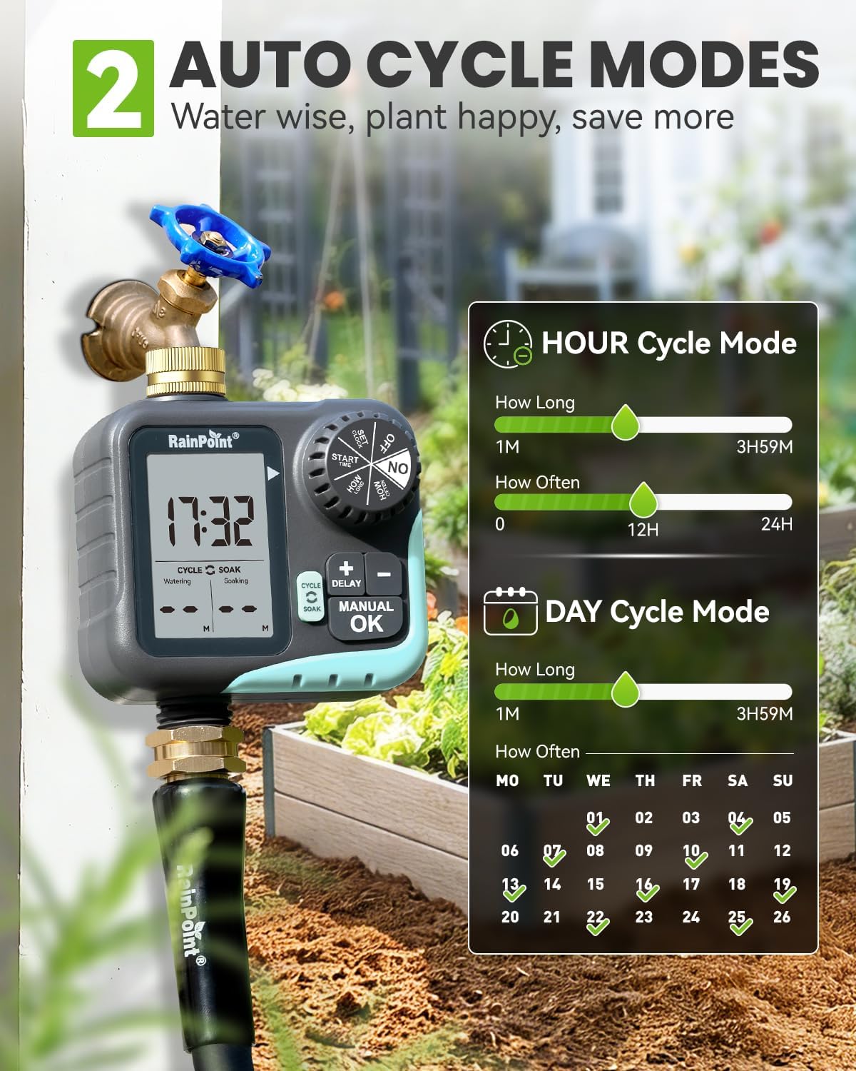 Sprinkler Timer - Cycle & Soak Hose Timer for Garden Hose with Automatic Watering/Manual Watering/Rain Delay, Programmable for Irrigation System, Lawn, Yard, Outdoor