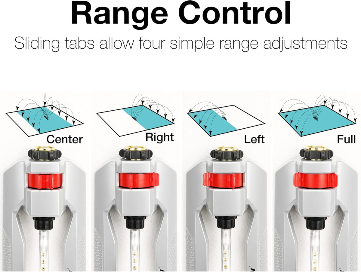 96218 Heavy Duty Turbo Oscillating Sprinkler, Covers Up to 3,700 sq. ft., 18 Brass Nozzles, Weighted Aluminum Base, Adjustable Range, Quick Connect Bundle, Silver, Red, Black