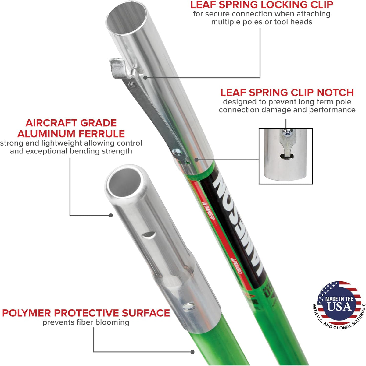 LS-Series Hollow Core Landscaping Tree Trimming Kit | 16” Barracuda Saw Blade | 18-Foot Reach | Fiberglass Poles with Leaf Spring Locking Buttons | Tree Pruning & Trimming Tool