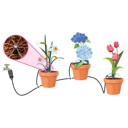POTTEDKIT Drip Irrigation Kit, Full Circle, 1/4"