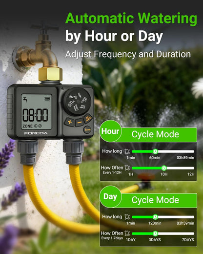 Rechargeable 2 Zone Water Timer, Sprinkler Timers for Garden Hose