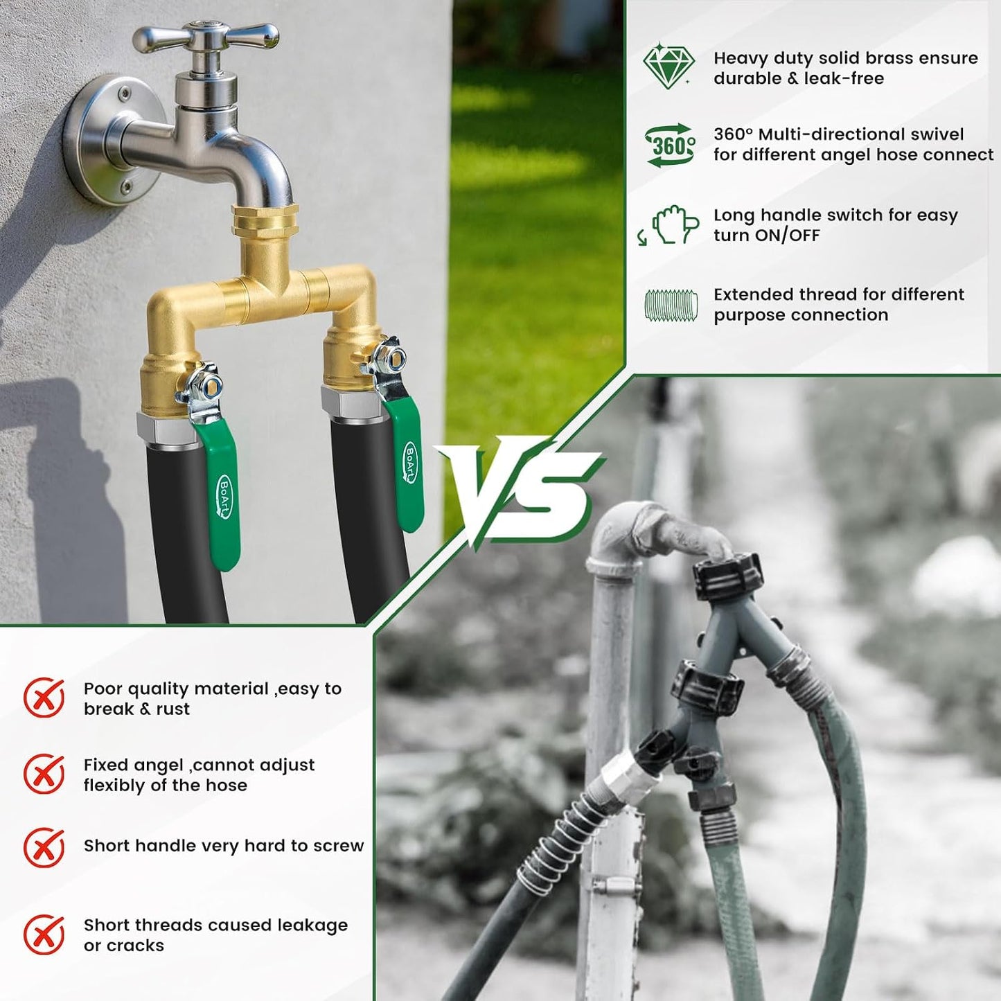 2 Way Heavy Duty Brass Garden Hose Splitter, 360° Rotatable Y Valve, Full Flow Large Ball Valve, Long Handle, Thickened Solid Brass, 3/4" GHT Thread for Outdoor Faucet, Lawn Irrigation, Car Wash