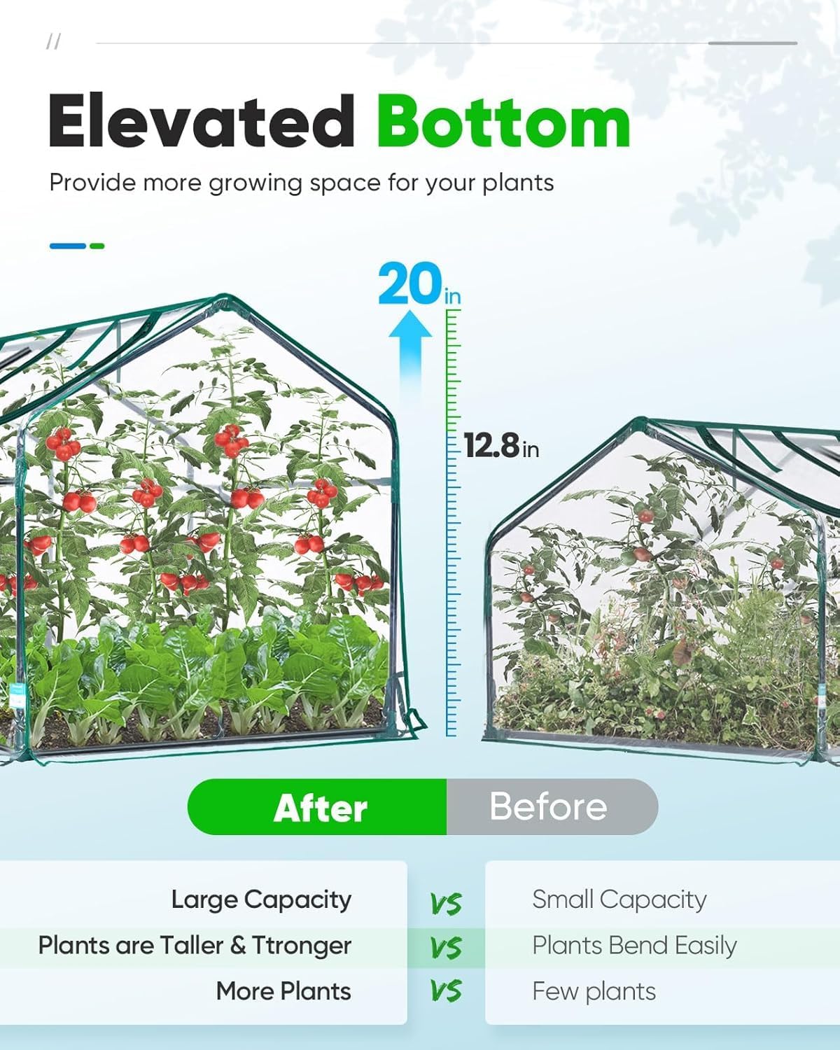 Mini Greenhouse for Indoor Outdoor, Portable Quick-Setup Tabletop