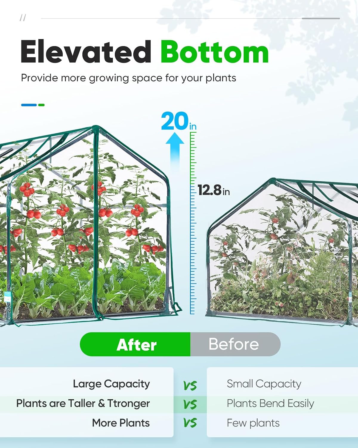 Mini Greenhouse for Indoor Outdoor, Portable Quick-Setup Tabletop