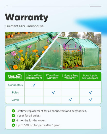 Mini Greenhouse for Indoor Outdoor, Portable Quick-Setup Tabletop