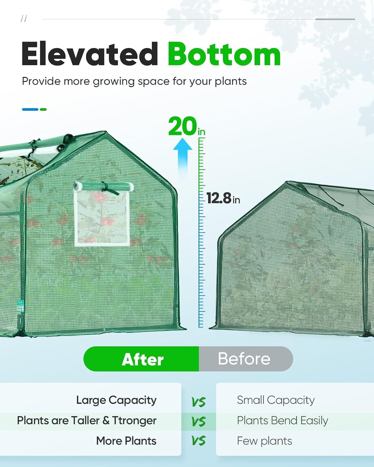 Mini Greenhouse for Indoor Outdoor, Portable Quick-Setup Tabletop