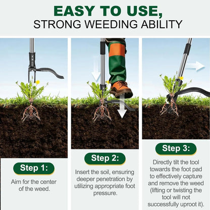 Stand-Up Weeder Tool, Long Handle 4-Claw Weed Puller
