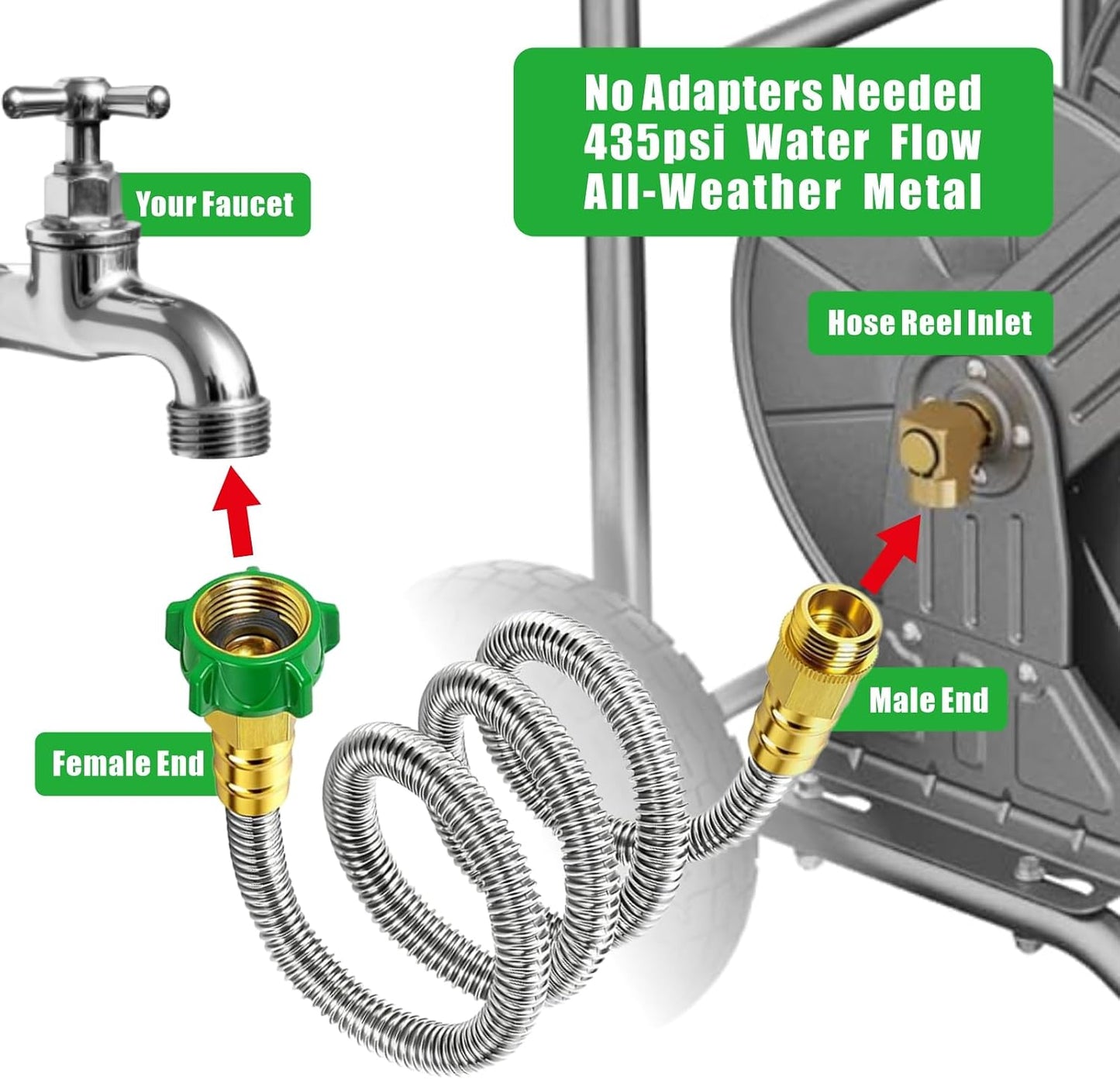 Short Garden Hose Connector 3FT, Metal Hose Connector for Hose Reel