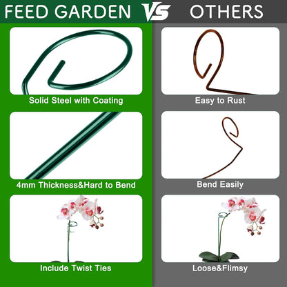 16 Inch 12 Pack Plant Support Stakes, Metal Garden Flower Stakes and Supports for Outdoor Plants, Plant Stem Support with 24 Twist Ties for Amaryllis Lily Rose Peony Tomatoes Gladiolus