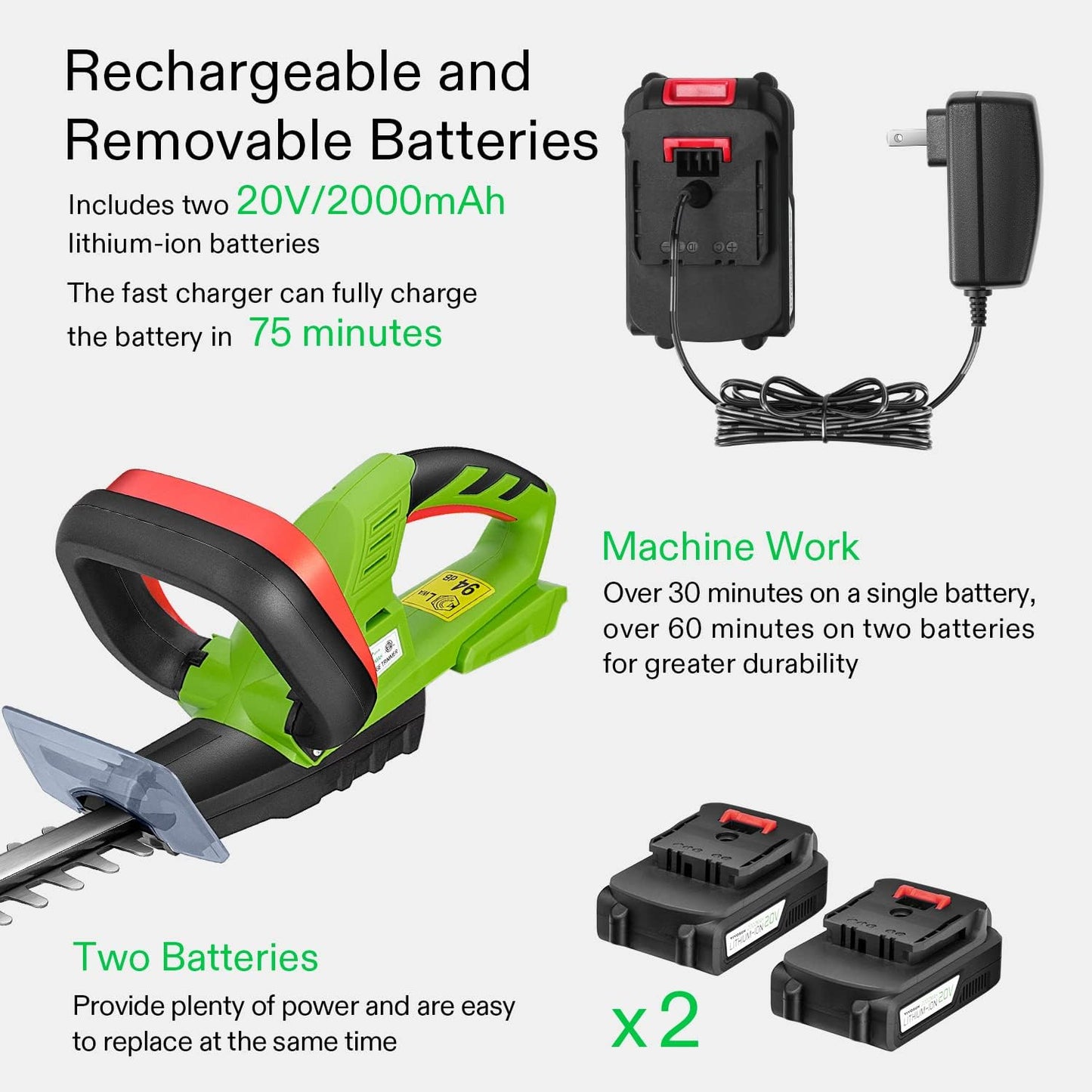 20" Cordless Hedge Trimmer, 20V Electric Bush Trimmer, 1400 RPM Shrub Trimmer, Dual-Action Laser Blade, 3/5" Cutting Capacity, Lightweight & Compact Trimmer, Battery and Fast Charger Included